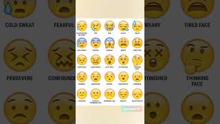 EMOTICONS everyone emoticon meaning english vocabulary emoji highlights viralshort shorts [upl. by Melisenda928]