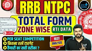 RRB NTPC TOTAL FORM RTI DATA NTPC STRATEGY [upl. by Osi]