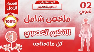 واخيرا🔥مراجعة للاختبار⭐اقوى ملخص التنظيم العصبي ثانية ثانوي ⭐ راجع بذكاء [upl. by Ades]