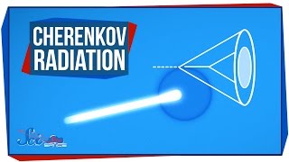 Cherenkov Radiation  Particles Faster Than the Speed of Light [upl. by Noffihc]