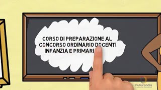 Corso di Preparazione al Concorso Ordinario Infanzia e Primaria [upl. by Nyrahs]