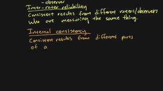 Research Methods  Chapter 03  InterRater Reliability and Internal Consistency 33 [upl. by Eyt51]