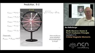 Purdue PHYS 342 L71 Paulis Exclusion Principle Orbital Magnetic Moments [upl. by Prebo]