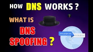 How DNS Works  DNS SPOOFING ATTACK  Why And How  Explained [upl. by Herald610]