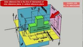 Orthographic Projection and solved question [upl. by Furr]