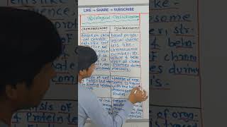 Decoding Biological Classifications Delving Into Chemotaxonomy vs Cytotaxonomy [upl. by Gone]