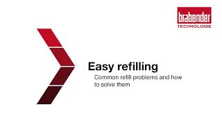 Easy refilling [upl. by Donata]