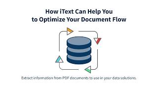 How iText can help you to optimize your document workflow [upl. by Ivers]