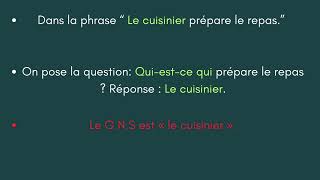 Grammaire Cours n°2 Le GNS Français Primaire [upl. by Brion]