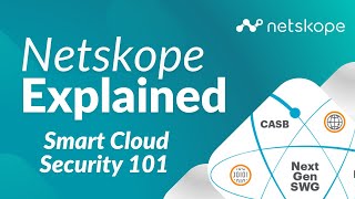 Netskope Explained Series Summary  Netskope Smart Cloud Security 101​—Short Use Cases amp Tutorials [upl. by Devon]