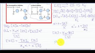 Cinética Enzimática aula 08 MichaelisMentem cinética enzimática inibição mista [upl. by Anyel]