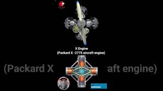 X Engine Working Packard X  2775 aircraft engine automobile mechanical engineering engine [upl. by Liamaj]