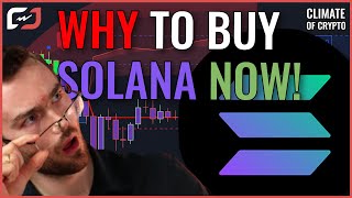 Major Solana Movement SOON Solana Price Prediction [upl. by Aynek]