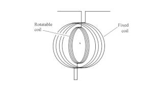 Electrical Variometer [upl. by Omarr592]