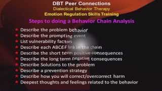 Behavior Chain Analysis  Ep 4e  DBT Peer Connections Emotion Regulation Skills [upl. by Ainel]