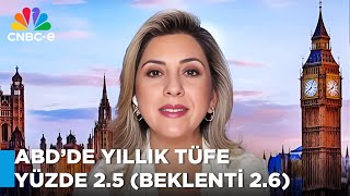 ABDden Gelen Enflasyon Verisinin Avrupa ve İngiltere Piyasalarına Etkisi [upl. by Suoivatram811]