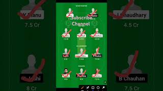 EDK vs AUM Dream 11 Prediction  EDK vs AUM Dream 11 Team shorts ytshorts youtubeshorts dream [upl. by Iinde828]