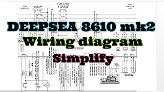 DEEPSEA 8610 MK2 wiring diagram and functionality simplify [upl. by Rakel]