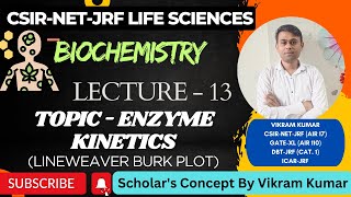 Enzymes Kinetics LineweaverBurk Plot  Double Reciprocal Plot  Catalytic Efficiency [upl. by Salvadore375]