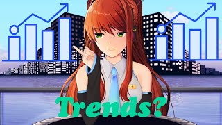 Is Monika Keep Up With Trends  quotMonika After Storyquot DDLC Mod ddlc ddlcmods justmonika mas [upl. by Nerej170]