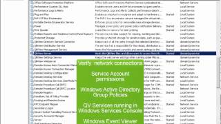 Understanding QlikView Server Services [upl. by Hinman]