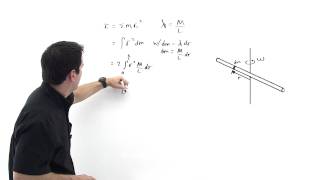 Deriving the Moment of Inertia for a Rod [upl. by Aynor966]