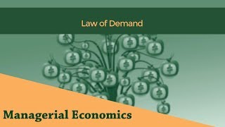 Law of Demand  Demand Schedule  Demand Curve [upl. by Mehalick]