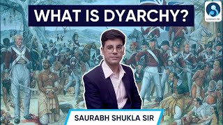 What is Dyarchy  Dyarchy System During British Rule  Modern Indian History [upl. by Eileen584]