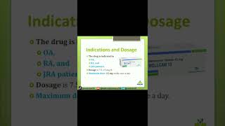 Meloxicam Indications and Dosage Explained pharmacology nsaids dosage [upl. by Animehliw503]