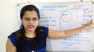 Theory  Problem 1 on Cogeneration overall efficiency with cogeneration and without cogeneration [upl. by Long516]