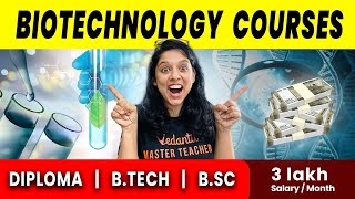 Biotechnology Course Details 🧾  Career In Biotechnology After 12th 📚🎓 [upl. by Atiluj164]