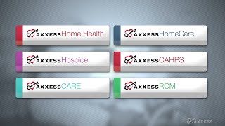 Axxess  Complete Suite of Solutions for Care in the Home [upl. by Bernstein]