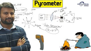 Pyrometer हिंदी में   Pyrometer Parts amp Working Principle [upl. by Petulah]