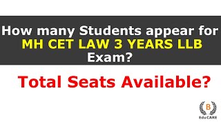 How many students appear for MHCET Law Exam  Seats Available for MH LAW CET 3 YEARS LLB mhcetlaw [upl. by Ecilayram]