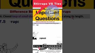 difference between stirrups amp tiesTie Vs StirrupsWhat are ties amp stirrupsstirrups TiesVSStirrups [upl. by Dronel]