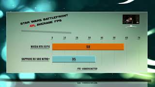 RTX 2070 vs RX 580 Benchmarks  Gaming Tests Review amp Comparison  53 tests [upl. by Norvun]