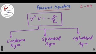 ElectrodynamicsLec4Application of Poissons Equationphysicsgalaxy1537 [upl. by Arikahc207]