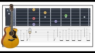 Guitar TAB Robert Ballard Branle de Village 15721575  Tutorial Sheet Lesson iMn [upl. by Halfdan509]