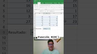 Función MIN en Excel shorts excel exceltutorial [upl. by Llenej]