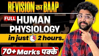 Full HUMAN PHYSIOLOGY In Just 2 Hrs🔥 ऐसा Revision नहीं देखा होगा😱 Neet 2024 [upl. by Forbes232]