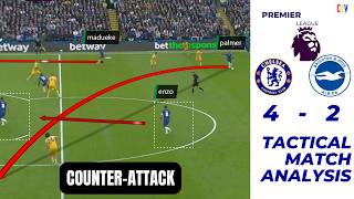 Chelsea Vs Brighton Tactical Match Analysis [upl. by Marian]