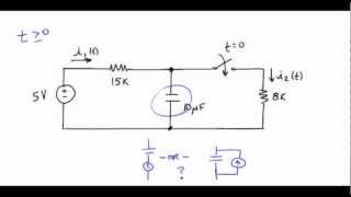 s Laplace Transform Analysis Example 2 [upl. by Ecerehs]