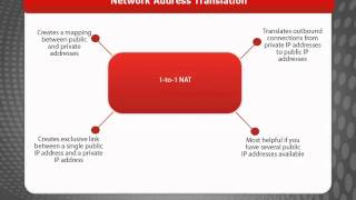 WatchGuard  Getting Started with Policies [upl. by Aytak]