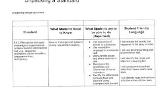 Unpacking Standards [upl. by Alleacim]