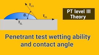 Penetrant wetting ability and contact angle ll Penetrant testing liquid properties ll PT level 2 amp 3 [upl. by Dnama]