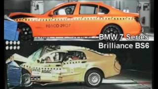 Crashtest Comparison German vs Chinese Cars [upl. by Oinigih]