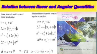 Relationship between linear and Angular Quantities chapter 5 class11 [upl. by Anivel]