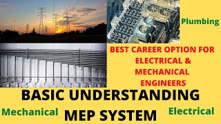 MEP Quantity Surveying  Basic Understanding  Electrical amp Mechanical Engineer Career Path [upl. by Allan741]