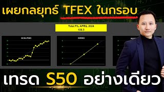 เผยกลยุทธ์เทรด TFEX ในกรอบ Sideway  เทรด S50 อย่างเดียวด้วยวิธีนี้ [upl. by Adorl]