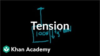 Introduction to tension  Forces and Newtons laws of motion  Physics  Khan Academy [upl. by Doowle]